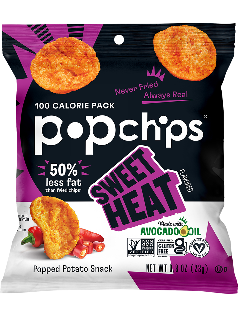 Sweet Heat