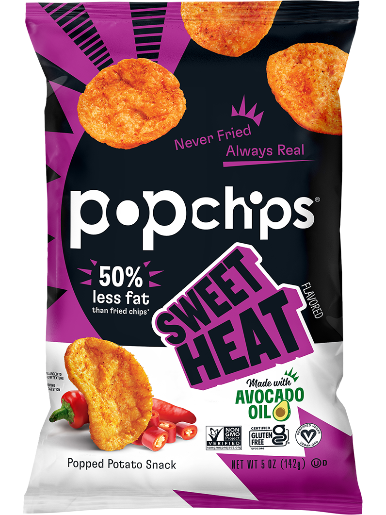 Sweet Heat